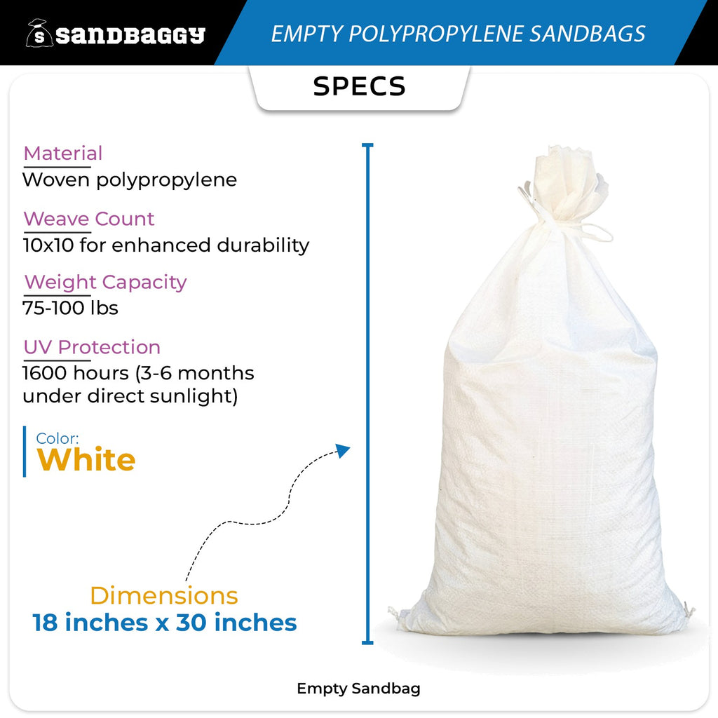 Empty Polypropylene Sandbags