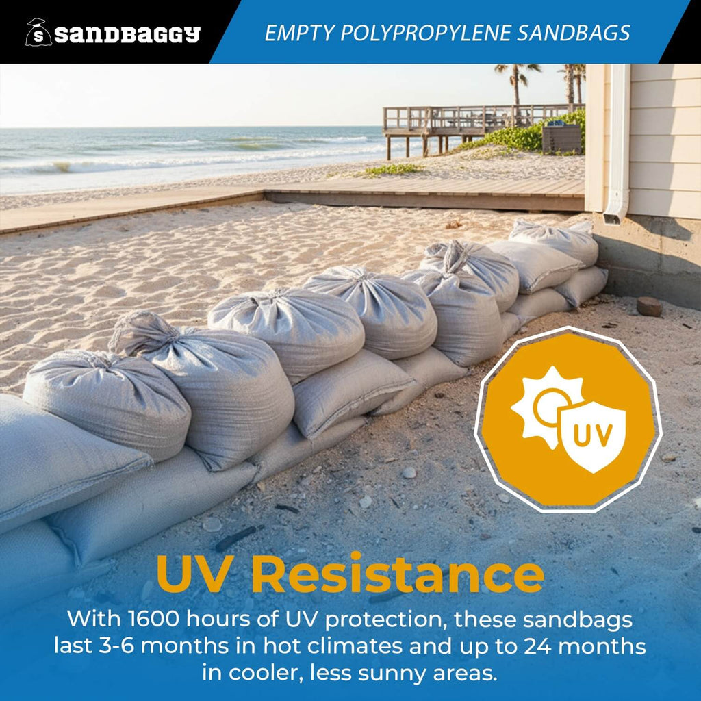 Empty Polypropylene Sandbags - 18" x 30" (UV Resistant)