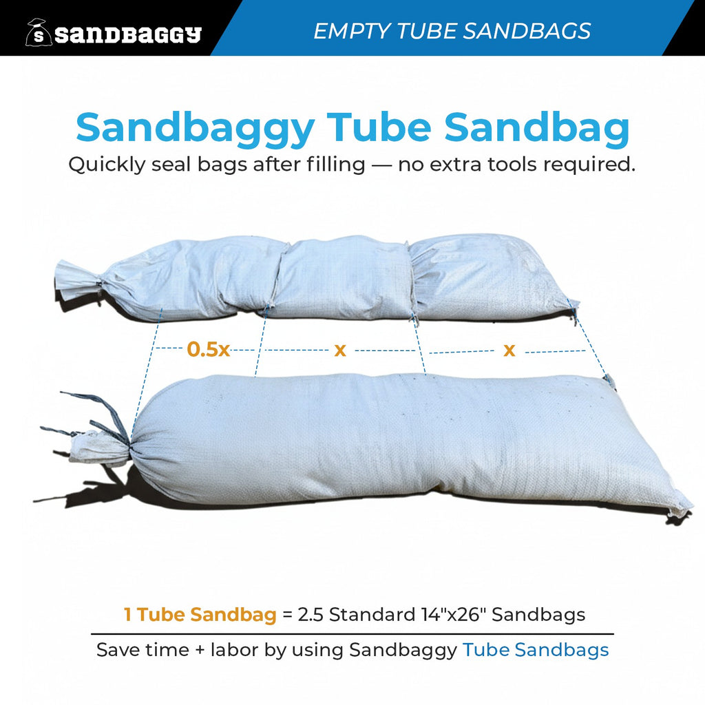 Empty Tube Sandbags, 12” x 38”  – Heavy Duty Erosion Control