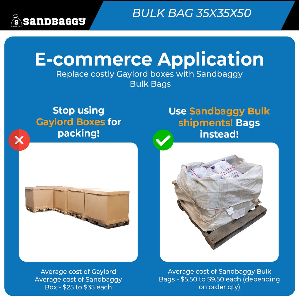 FIBC Bulk Bag – Duffle Top, Spout Bottom – 3000 lb Cap., Food Grade – 35" x 35" x 50" (45 cu ft)