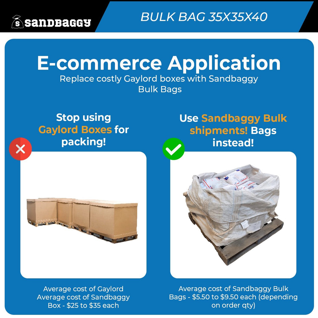 FIBC Bulk Bag – Duffle Top – 3,000 lb Cap., Food Grade – 35" x 35" x 40" (35 cu ft)