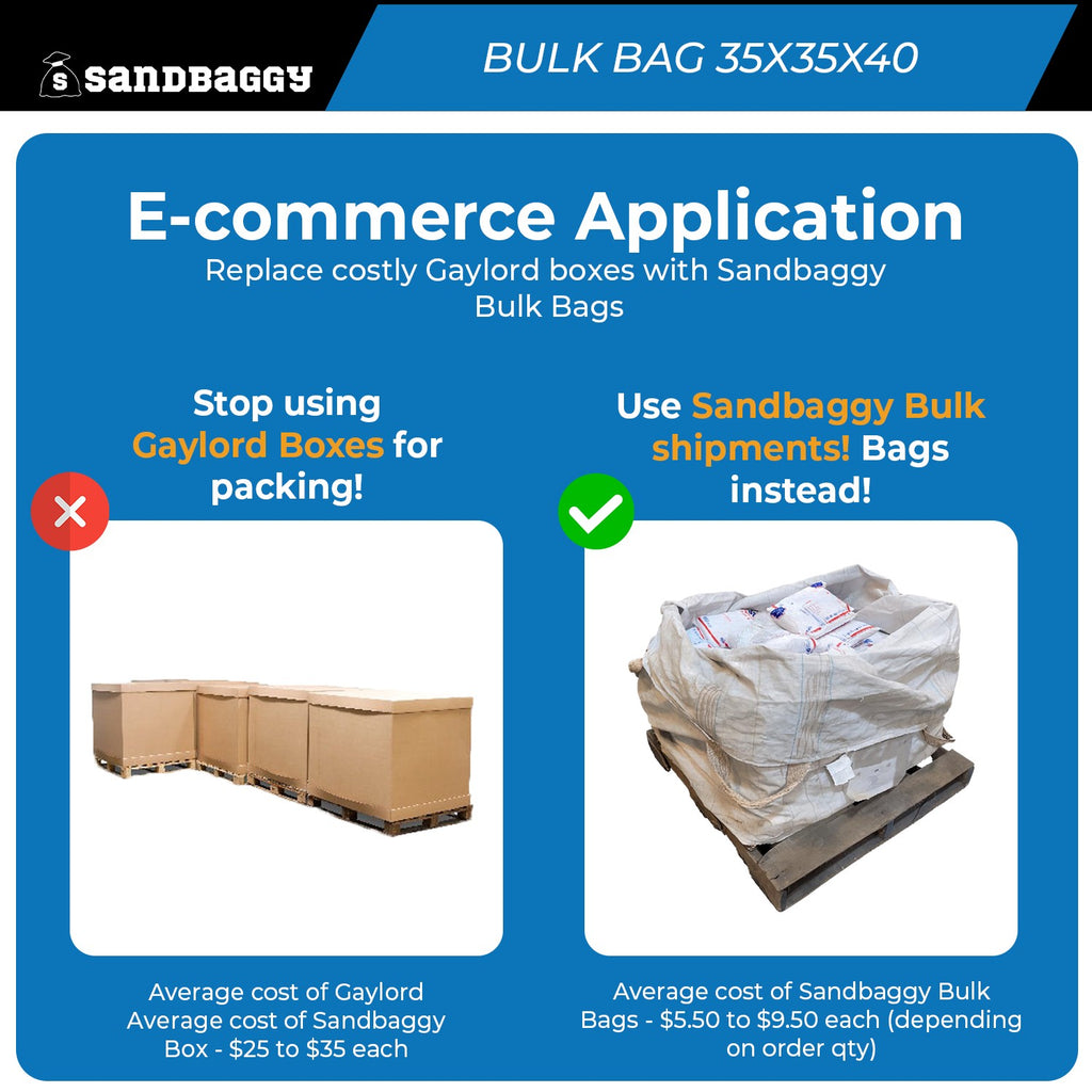 FIBC Bulk Bag – 3,000 lb Cap., Food Grade – 35" x 35" x 40" (35 cu ft)