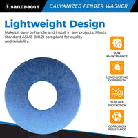 1/2” x 1-1/2” Galvanized Fender Washer (Zinc Plated)