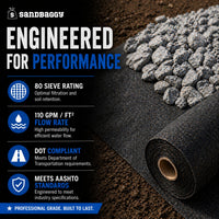 geotextile filter fabric