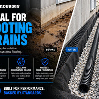 Footing Drain Filter Fabric | Non-Woven Geotextile for Foundation Drainage (4 oz) - USA Made