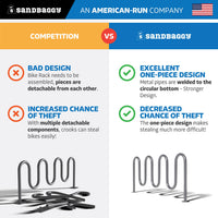 9 bike wave rack - GRAY