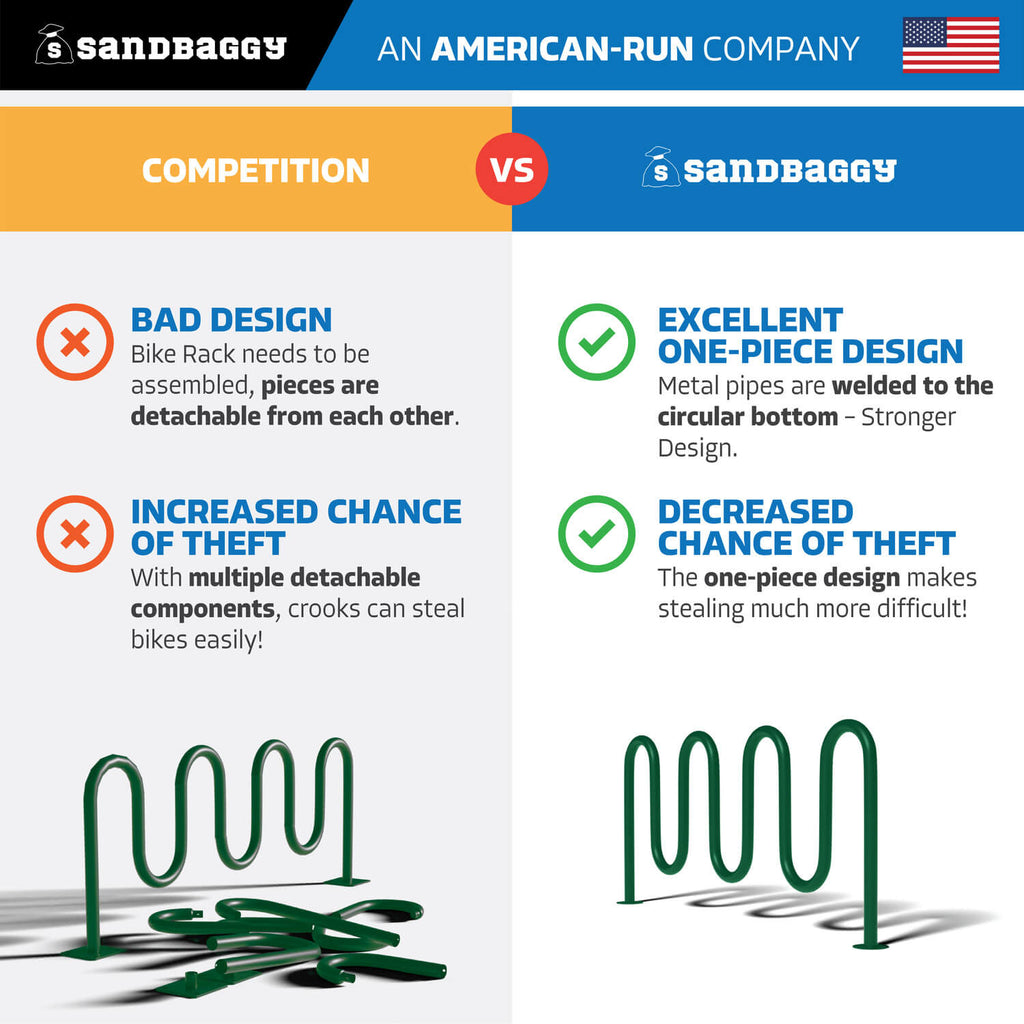 9 bike wave rack - GREEN