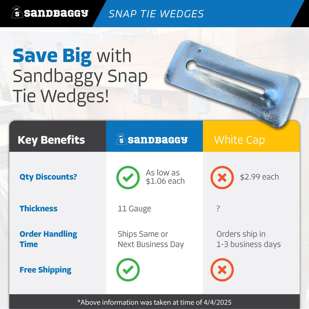 Snap Tie Wedges For Sale