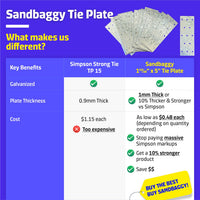 heavy duty 1.81" x 5" tie plates for sale