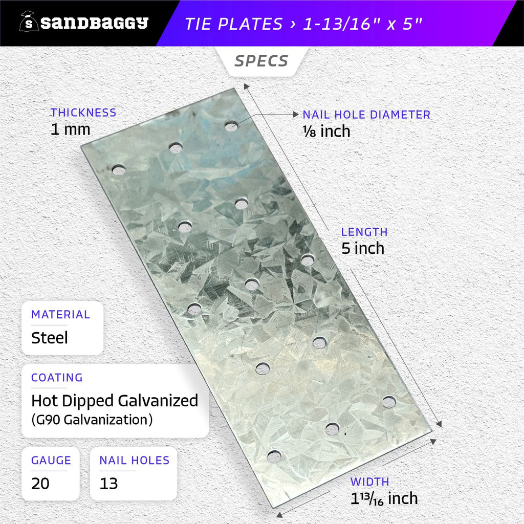1.81" x 5" tie plates specifications