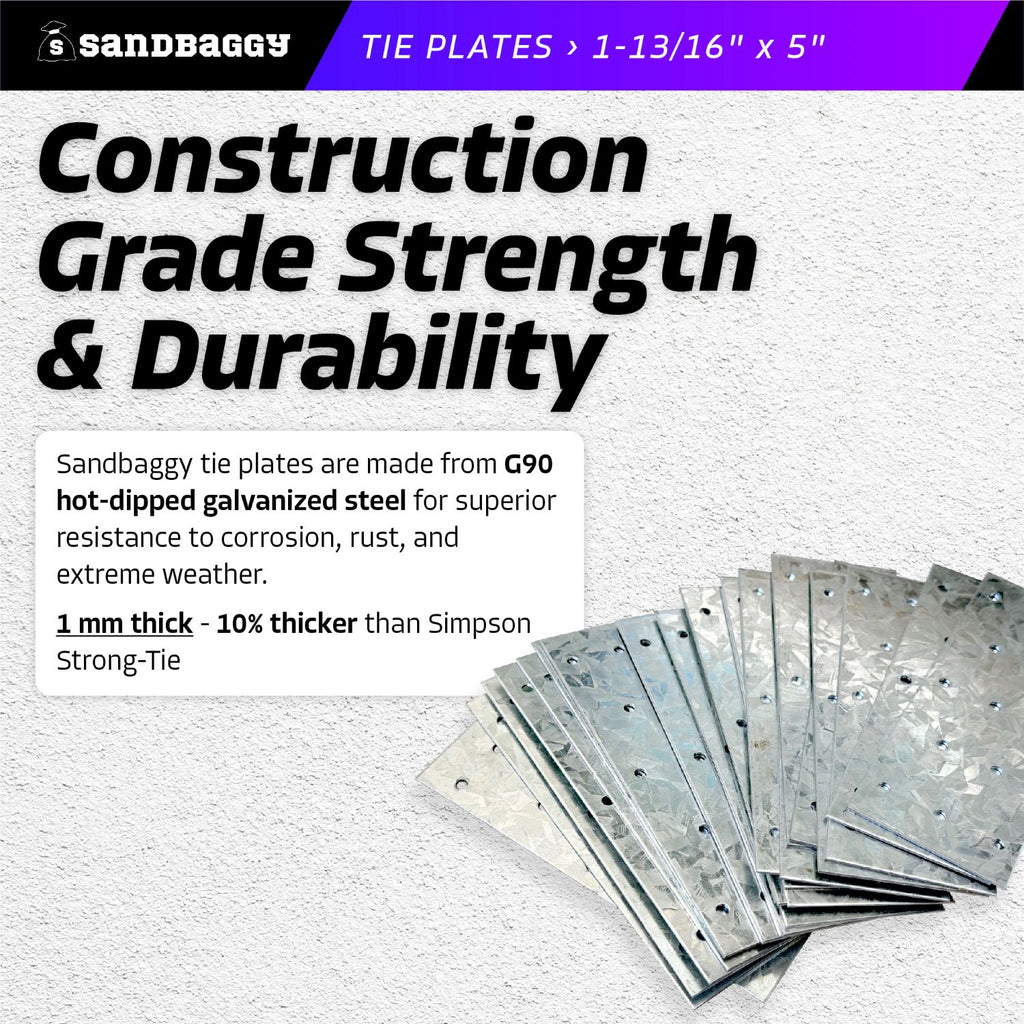 construction grade 1.81" x 5" tie plates 