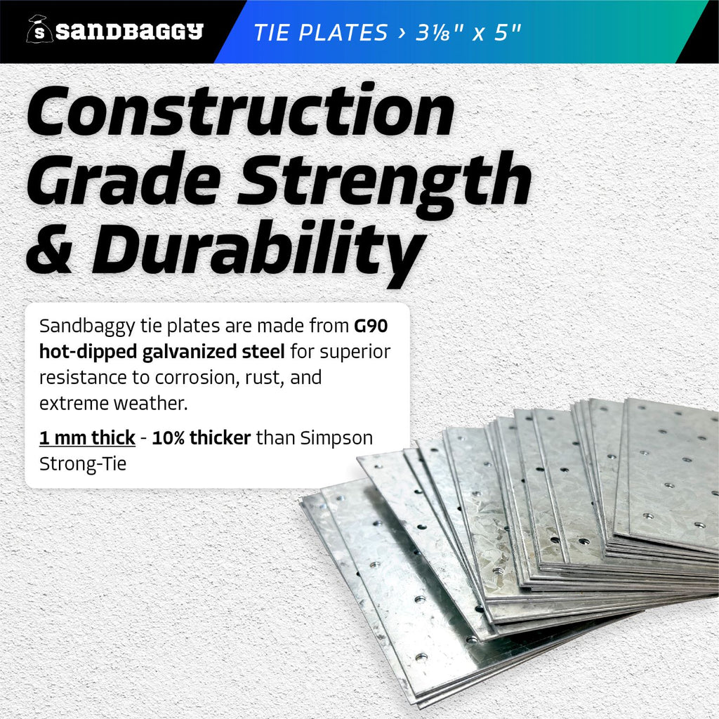 construction grade Tie Plate - 3-1/8" x 5" - 1 mm thick