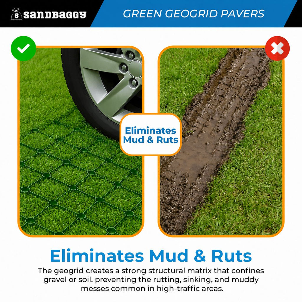 Geogrid Paver (Green) 1.5" Depth (20x20) | Gravel & Grass Driveway Grid