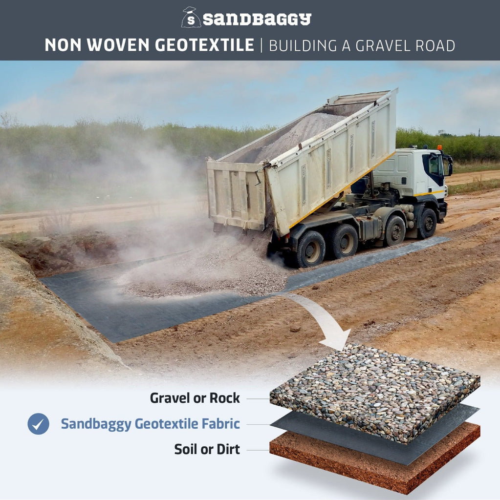 8 oz non woven geotextile road stabilization fabric