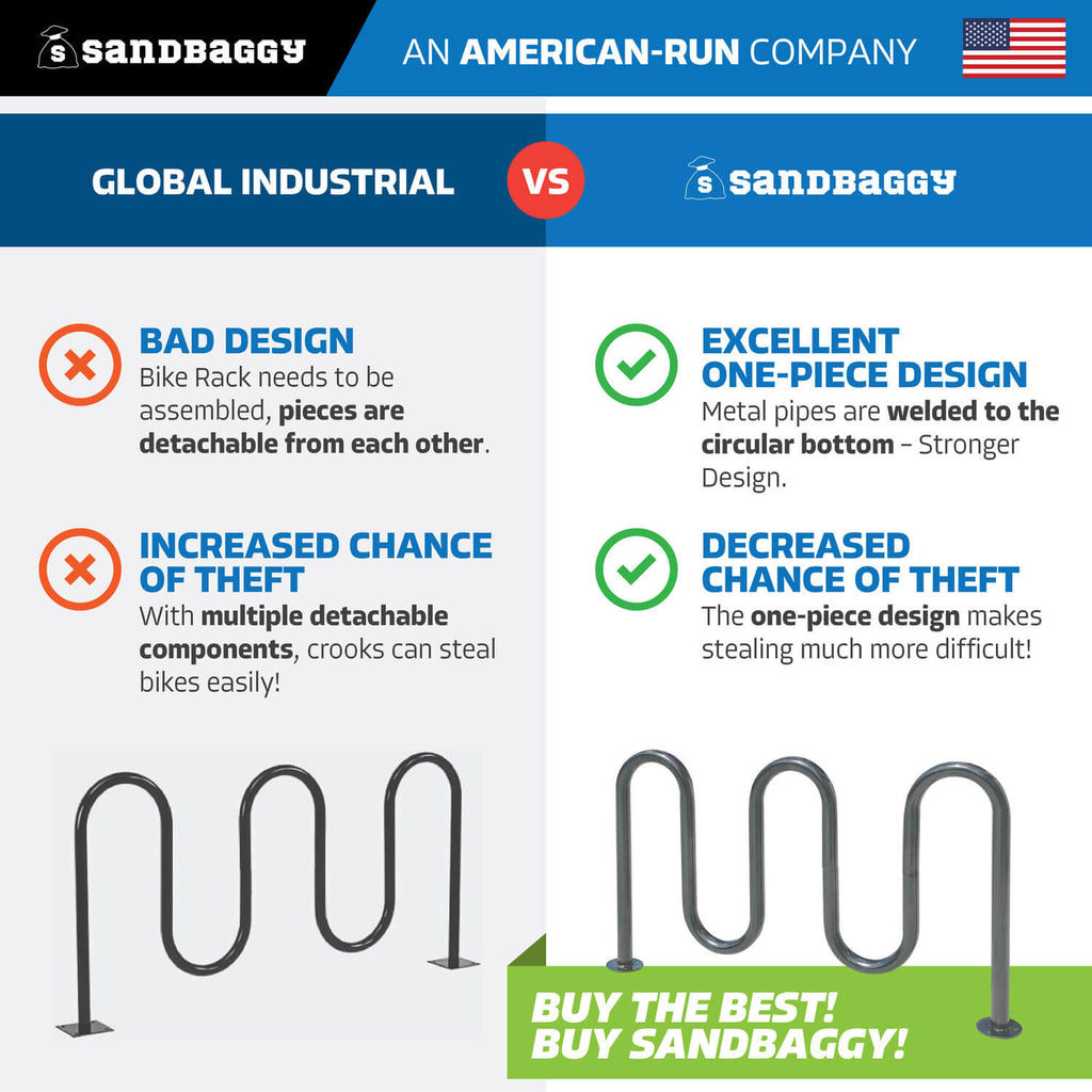 Gray 5 loop bike rack - 7 capacity 