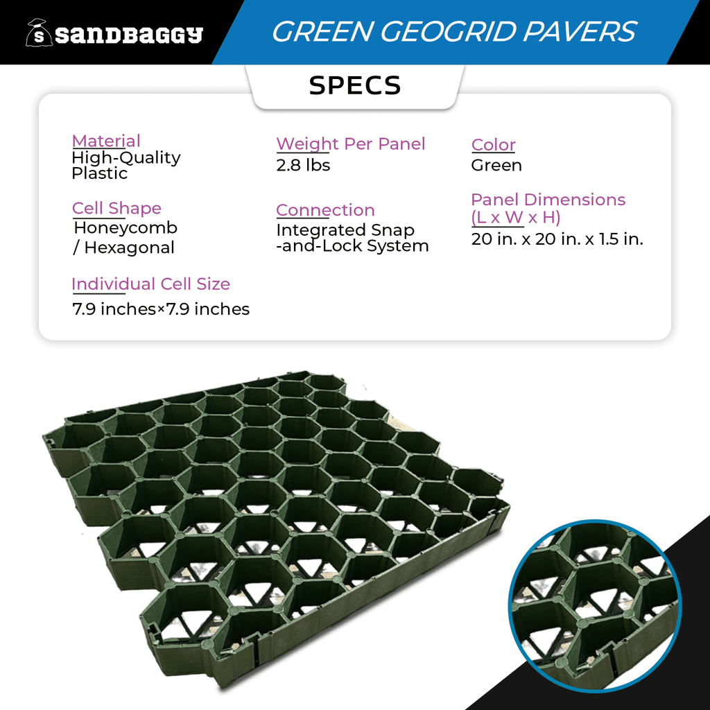tensar geogrid