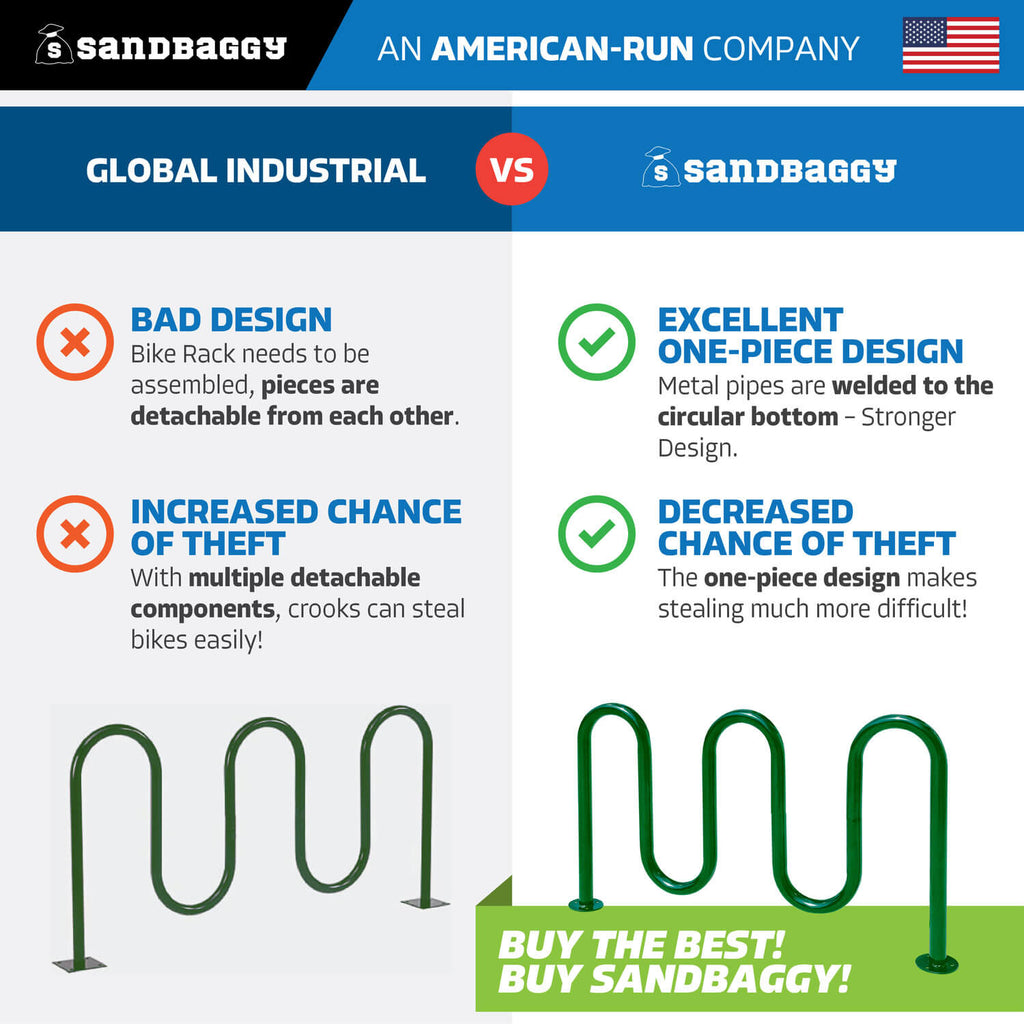 Green 5 loop bike rack - 7 capacity 