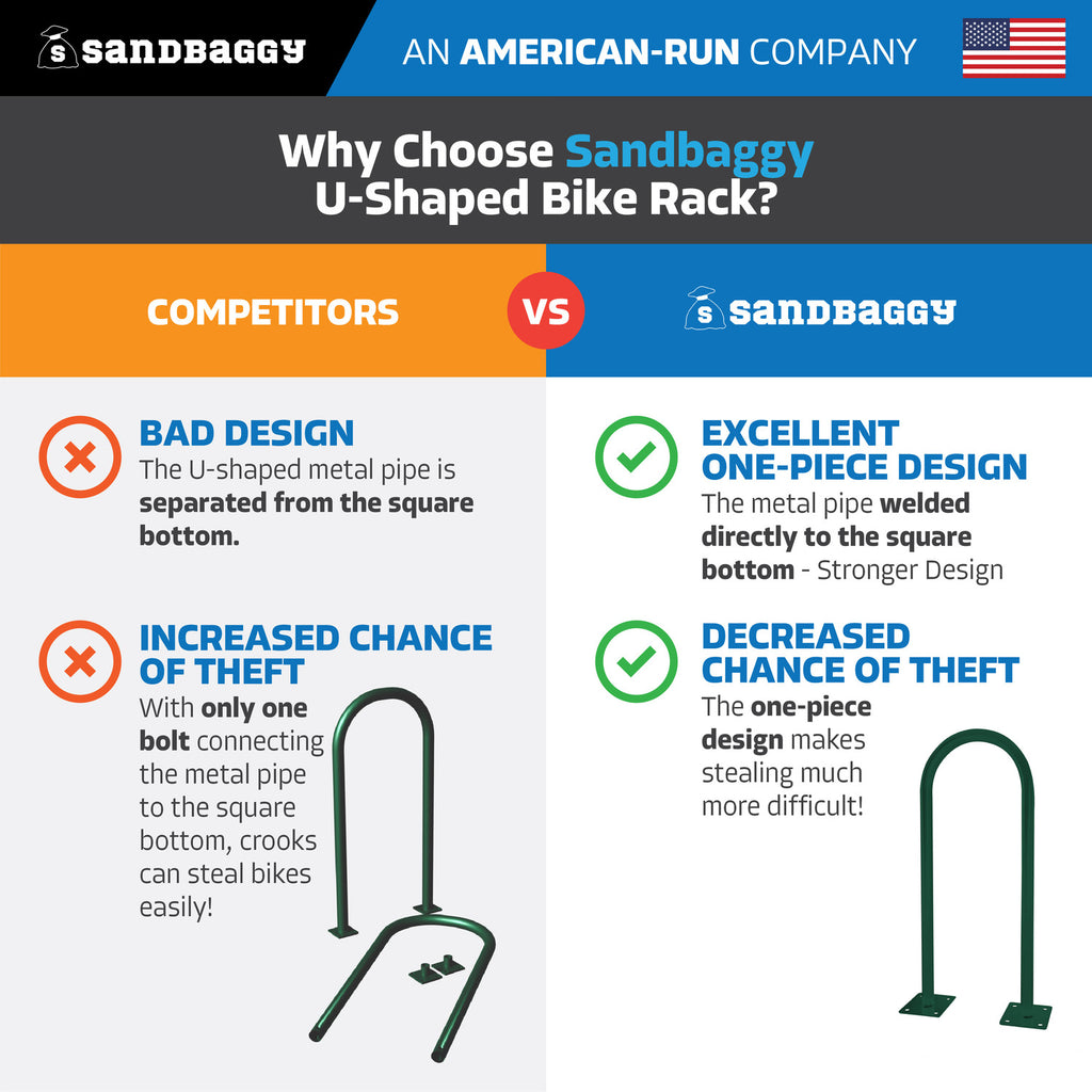 green outdoor u shaped bike rack
