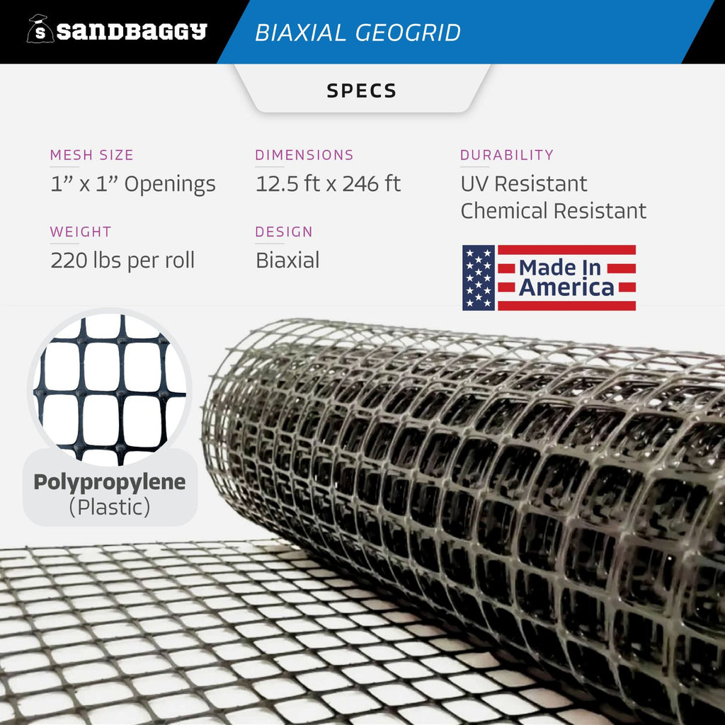 Heavy Duty Biaxial Geogrid Mesh Rolls (12.5 ft x 246 ft) - Made in the USA