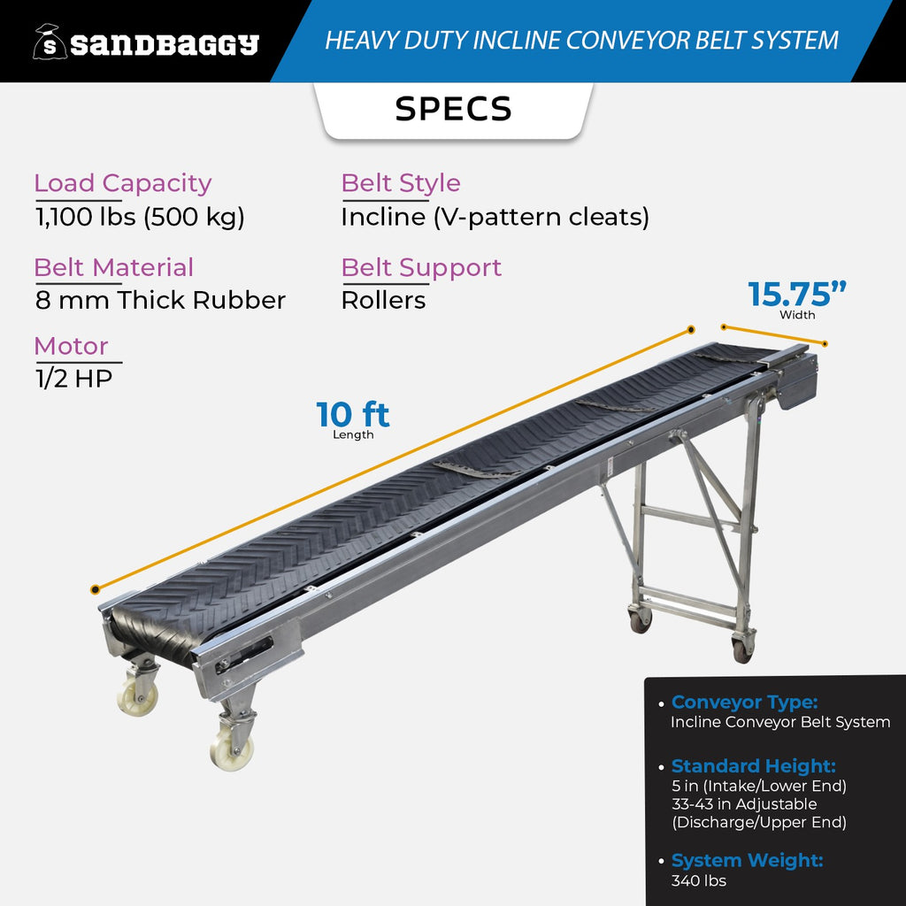 Incline Conveyor Belt 