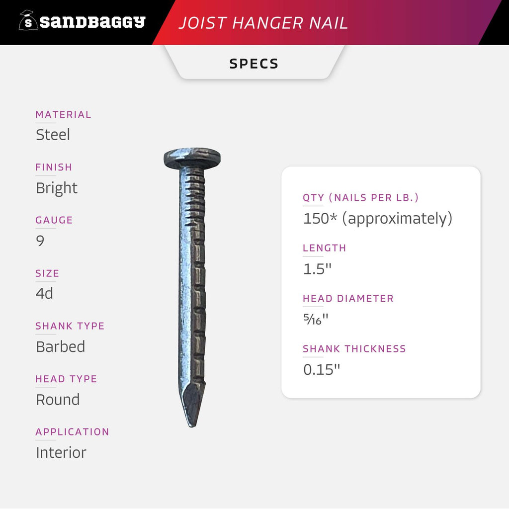 1-1/2" joist hanger nails specs