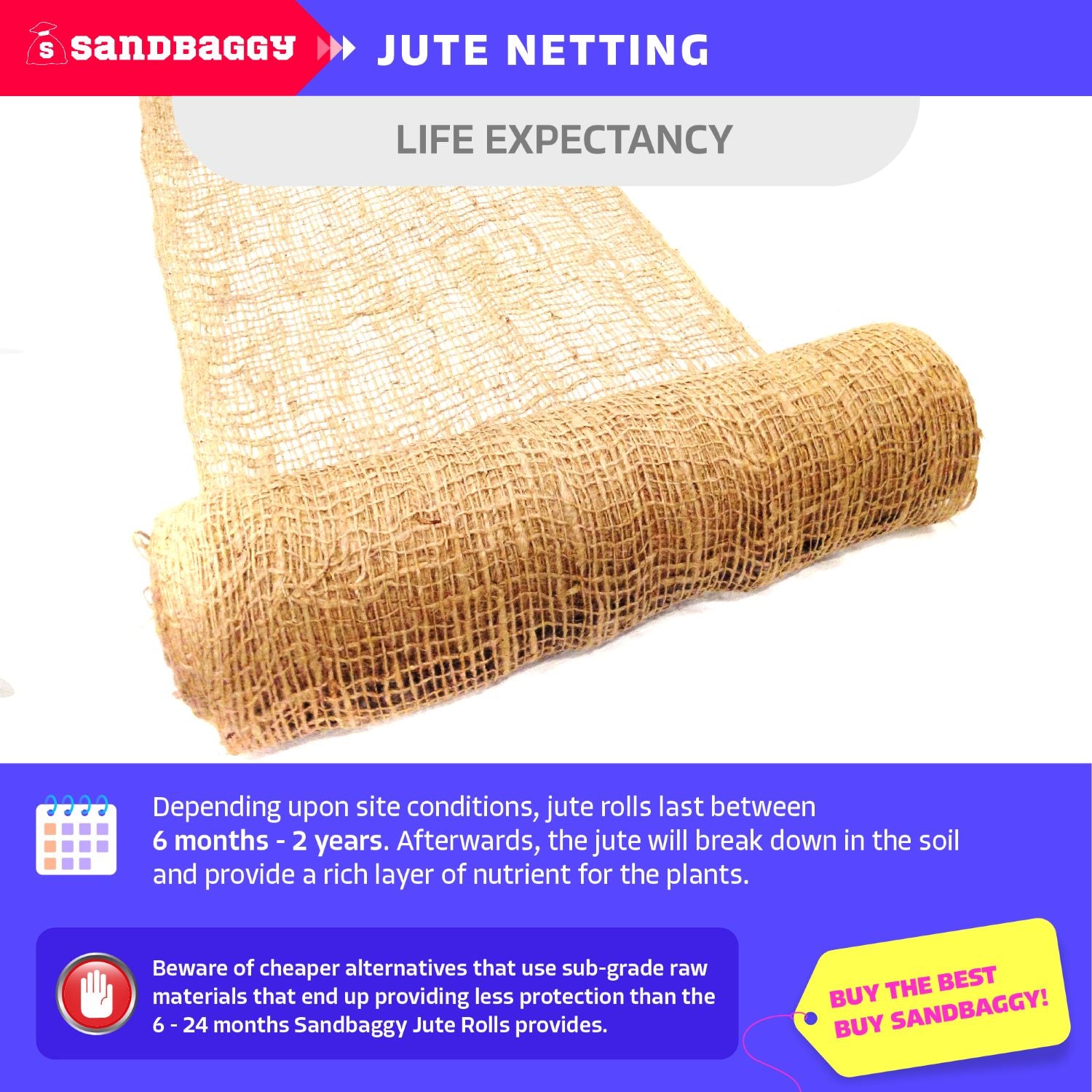 Jute Netting Roll - Erosion Control Mesh Matting – Sandbaggy