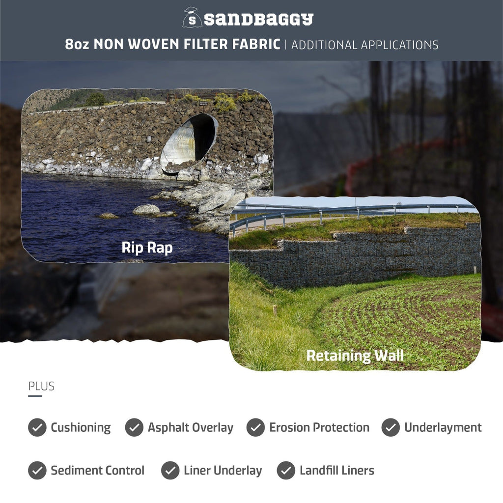 8 oz Non-Woven Geotextile Fabric (300 ft roll) - USA Made – Sandbaggy