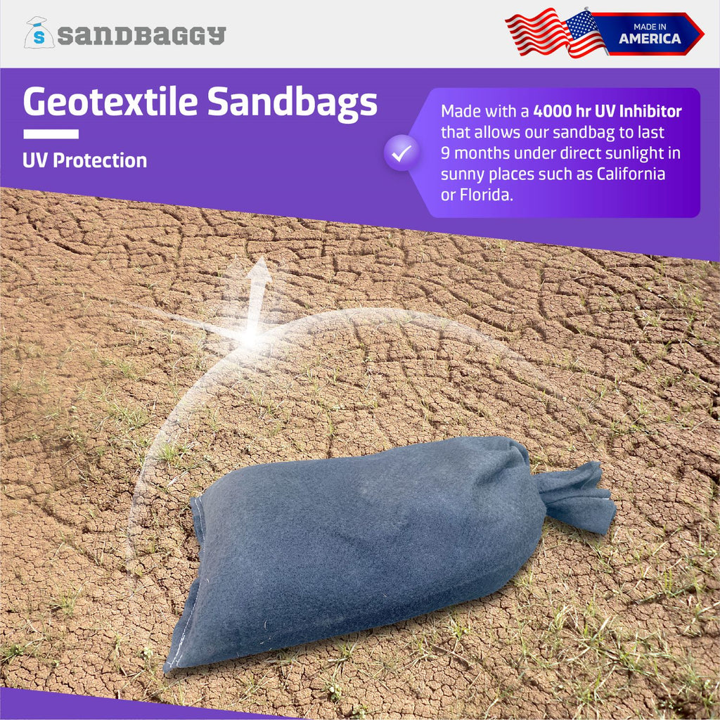 UV Resistant pre filled non woven geotextile sandbags