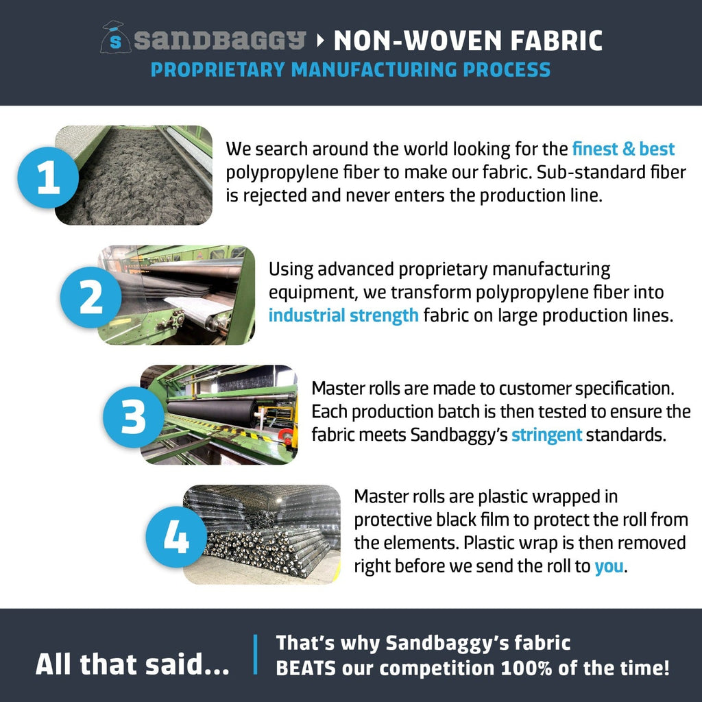 non woven landscape fabric