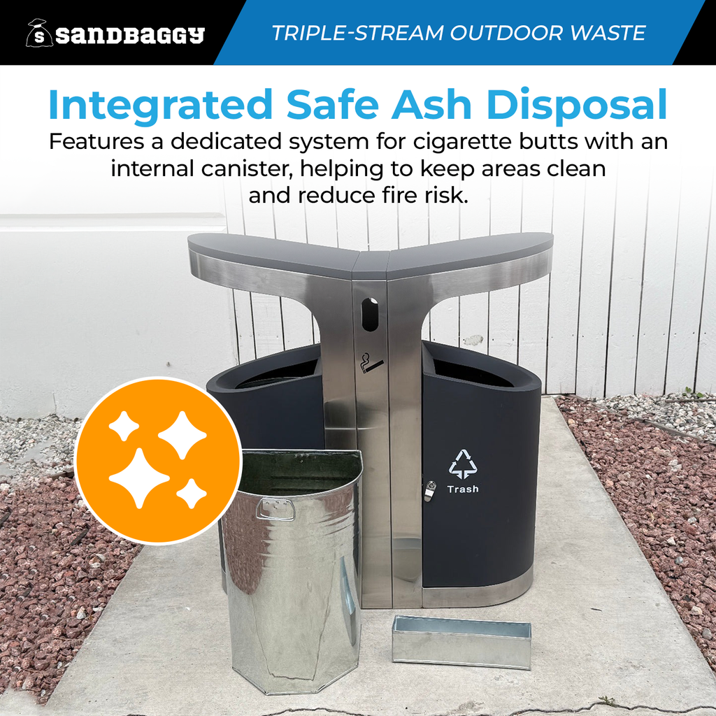 Safe ash disposal integrated in Outdoor Waste & Ash Receptacle