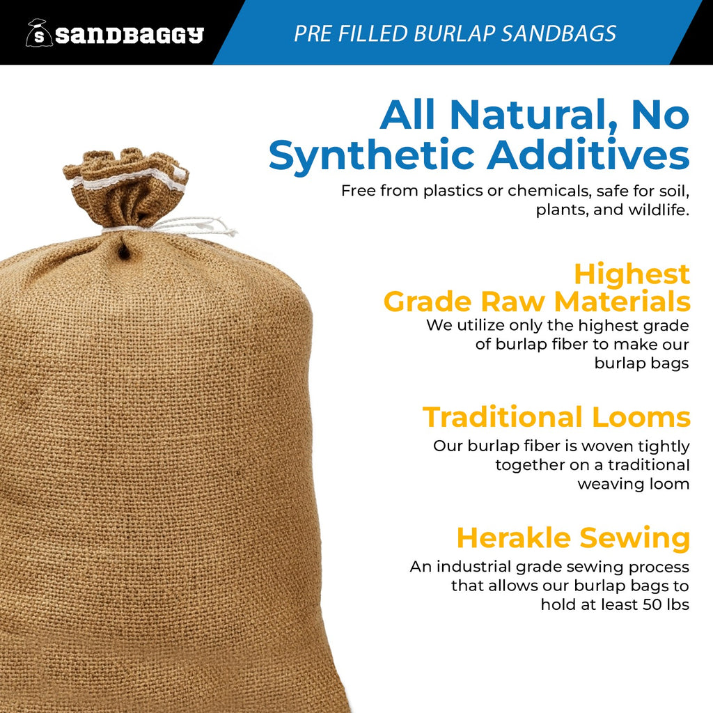Pre-Filled Burlap Sandbags for Flooding — 14" x 26", 30 lb Bags by Pallet