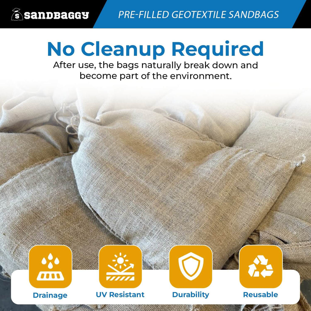 Pre-Filled Burlap Sandbags for Flooding — 14" x 26", 30 lb Bags by Pallet
