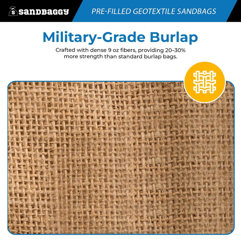 Pre-Filled Burlap Sandbags for Flooding — 14" x 26", 30 lb Bags by Pallet