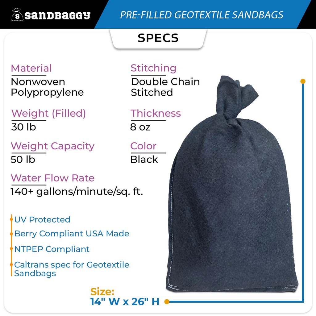 Pre-Filled Non Woven Geotextile Sandbags for Flooding - 14”  x 26”, 30 lb Bags by Pallet