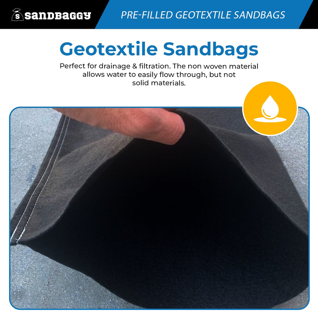 Pre-Filled Non Woven Geotextile Sandbags for Flooding - 14”  x 26”, 30 lb Bags by Pallet