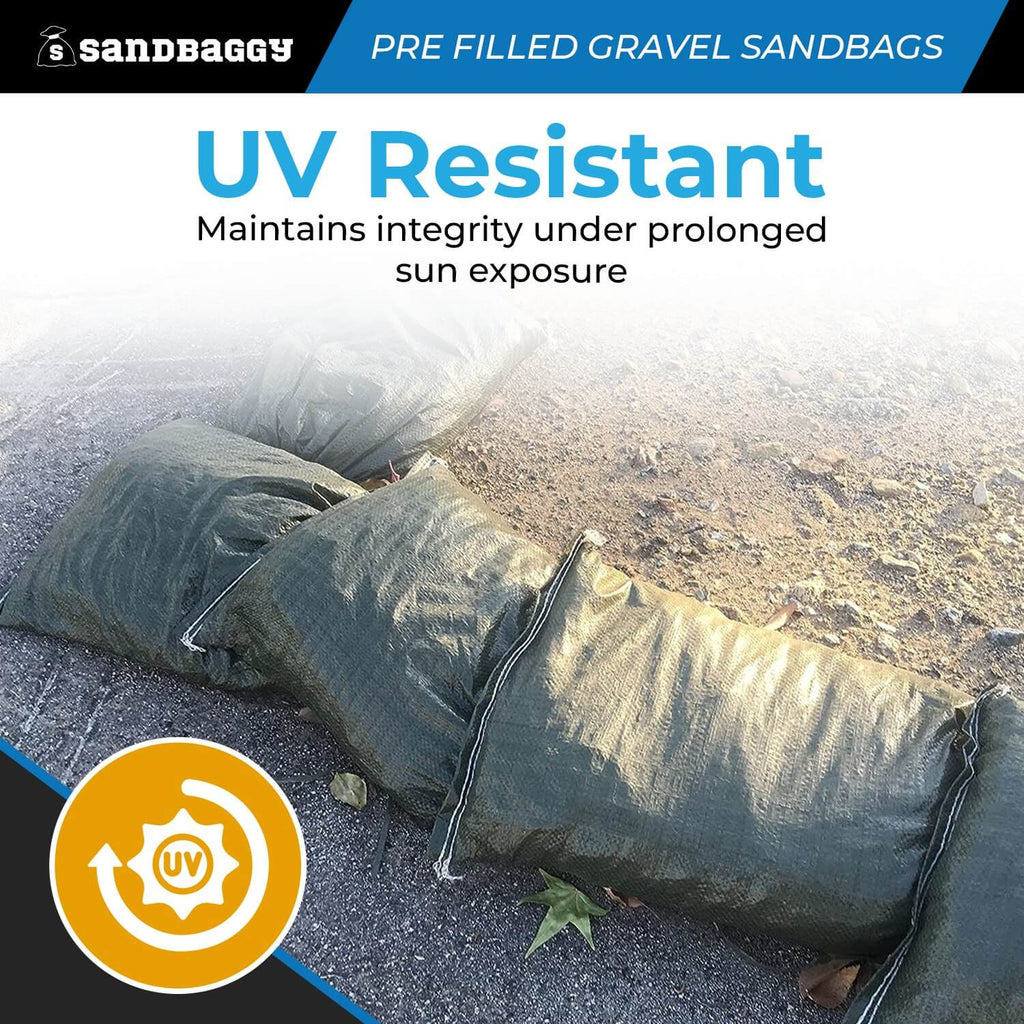 Pre-Filled Gravel Sandbags for Erosion Control - 14" x 26", 30 lb Bags by Pallet