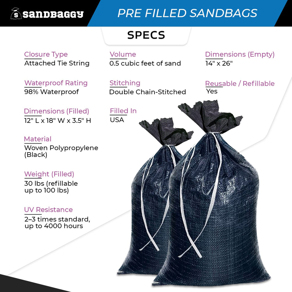 Pre Filled Heavy Duty Sandbags For Flooding (30 lbs each) - 14” x 26” - Woven Polypropylene