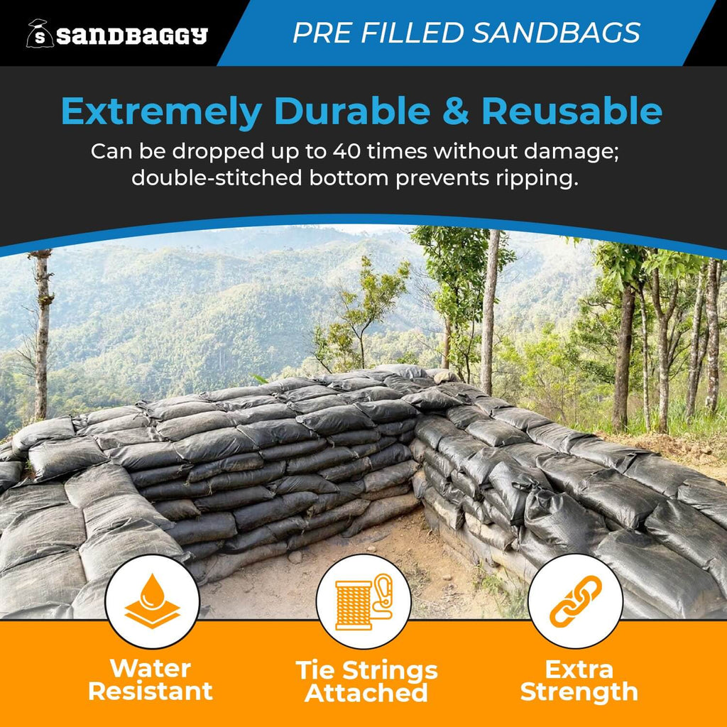 Pre Filled Heavy Duty Sandbags For Flooding (30 lbs each) - 14” x 26” - Woven Polypropylene