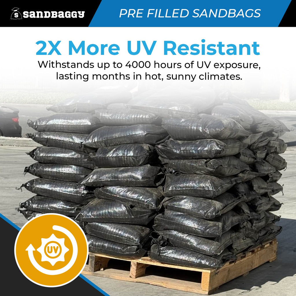 Pre Filled Heavy Duty Sandbags For Flooding (30 lbs each) - 14” x 26” - Woven Polypropylene