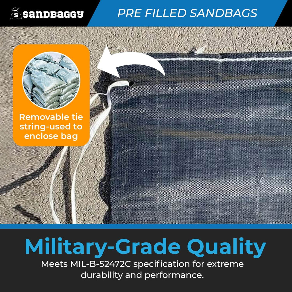 Pre Filled Heavy Duty Sandbags For Flooding (30 lbs each) - 14” x 26” - Woven Polypropylene