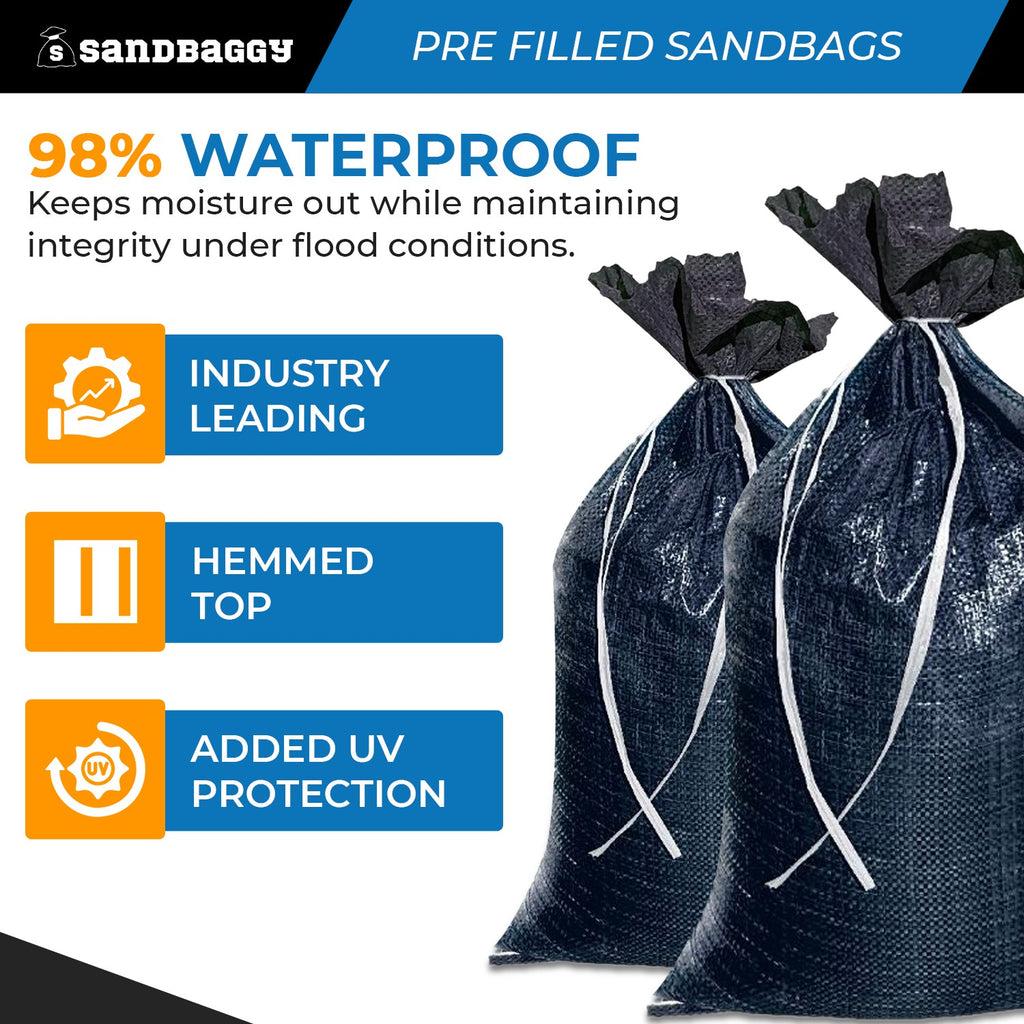 Pre Filled Heavy Duty Sandbags For Flooding (30 lbs each) - 14” x 26” - Woven Polypropylene