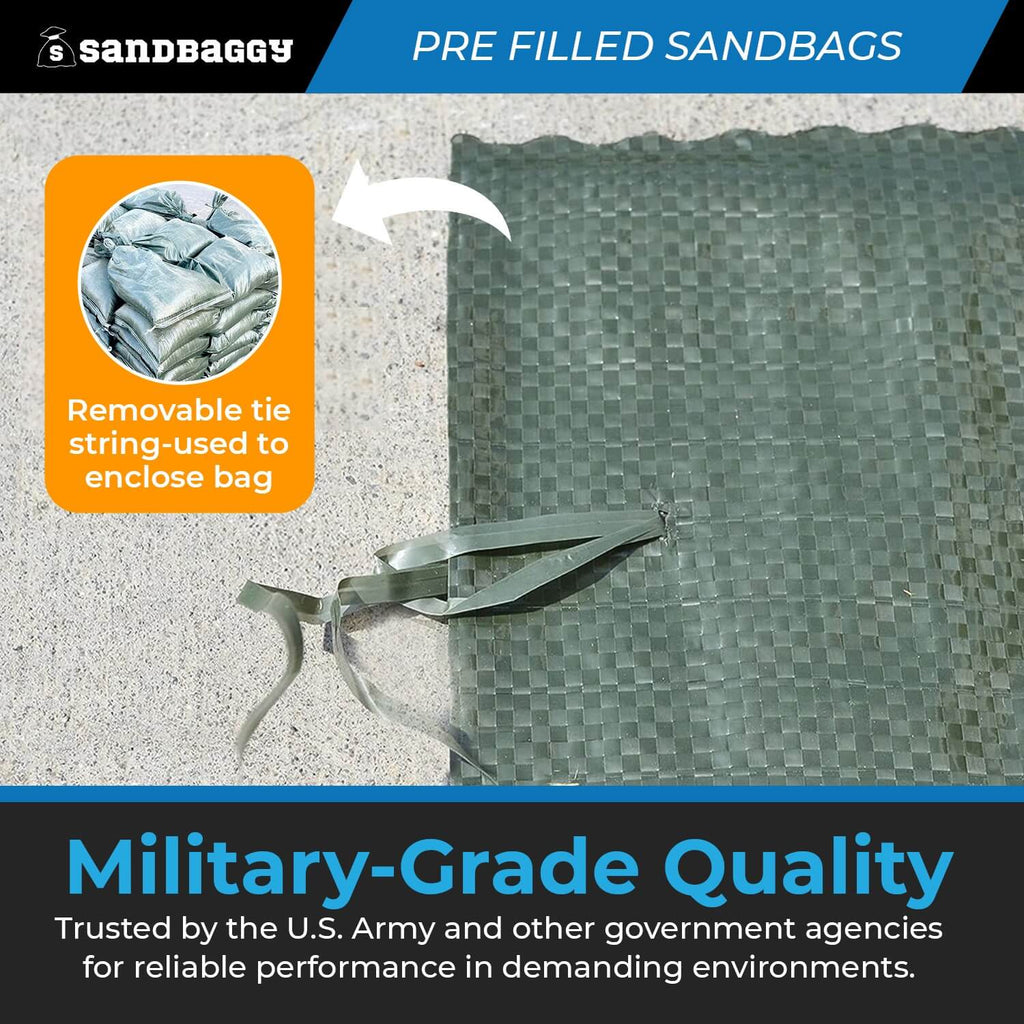 Pre Filled Sandbags For Flooding (30 lbs each) - 14” x 26” - Woven Polypropylene