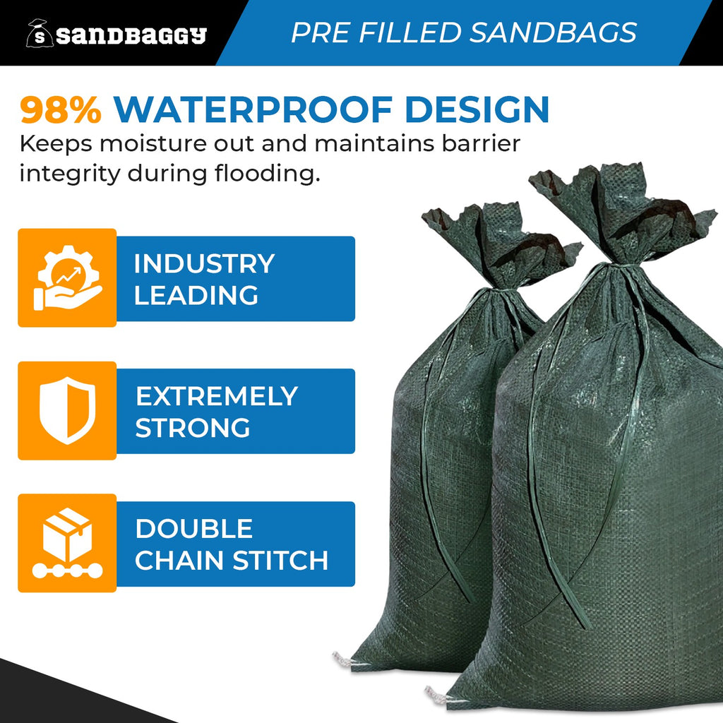 Pre Filled Sandbags For Flooding (30 lbs each) - 14” x 26” - Woven Polypropylene
