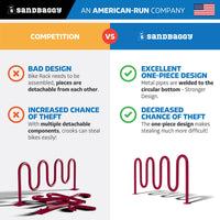 9 bike wave rack - RED