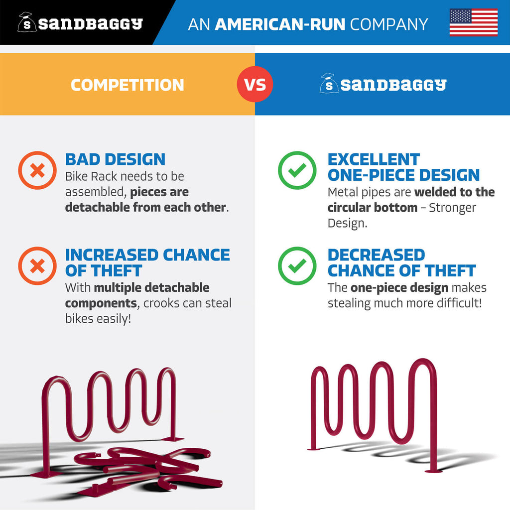 9 bike wave rack - RED