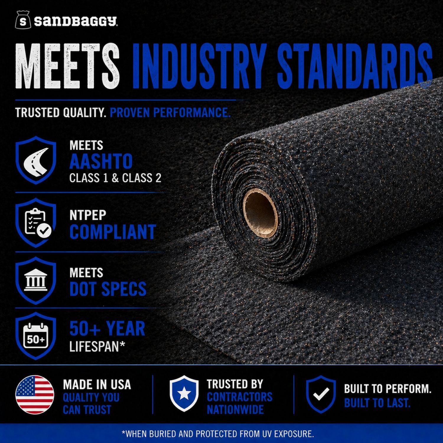 Rip Rap Fabric | Non-Woven Geotextile Filter Fabric (8 oz) - USA