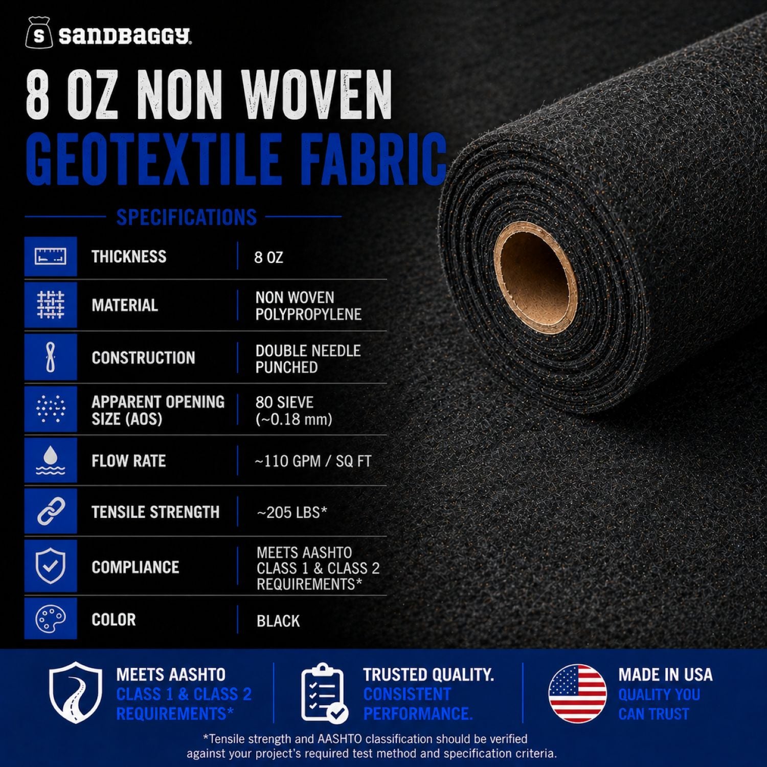 Rip Rap Fabric | Non-Woven Geotextile Filter Fabric (8 oz) - USA