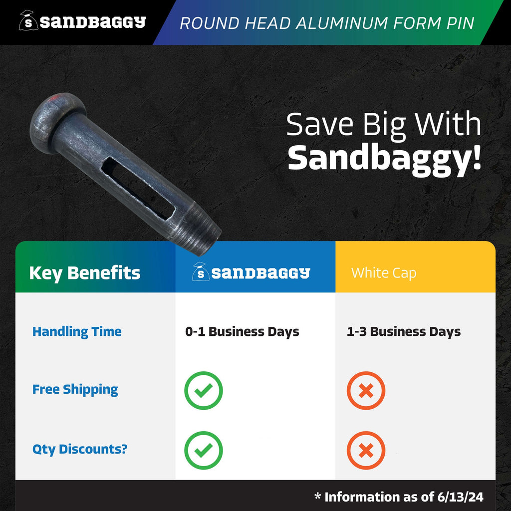 Round Head Aluminum Form Pin - Wedge Pins Concrete Forms – Sandbaggy