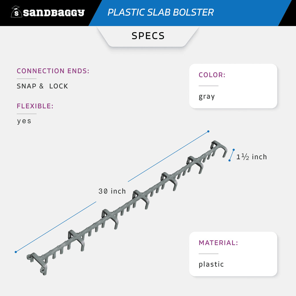 Slab Bolsters