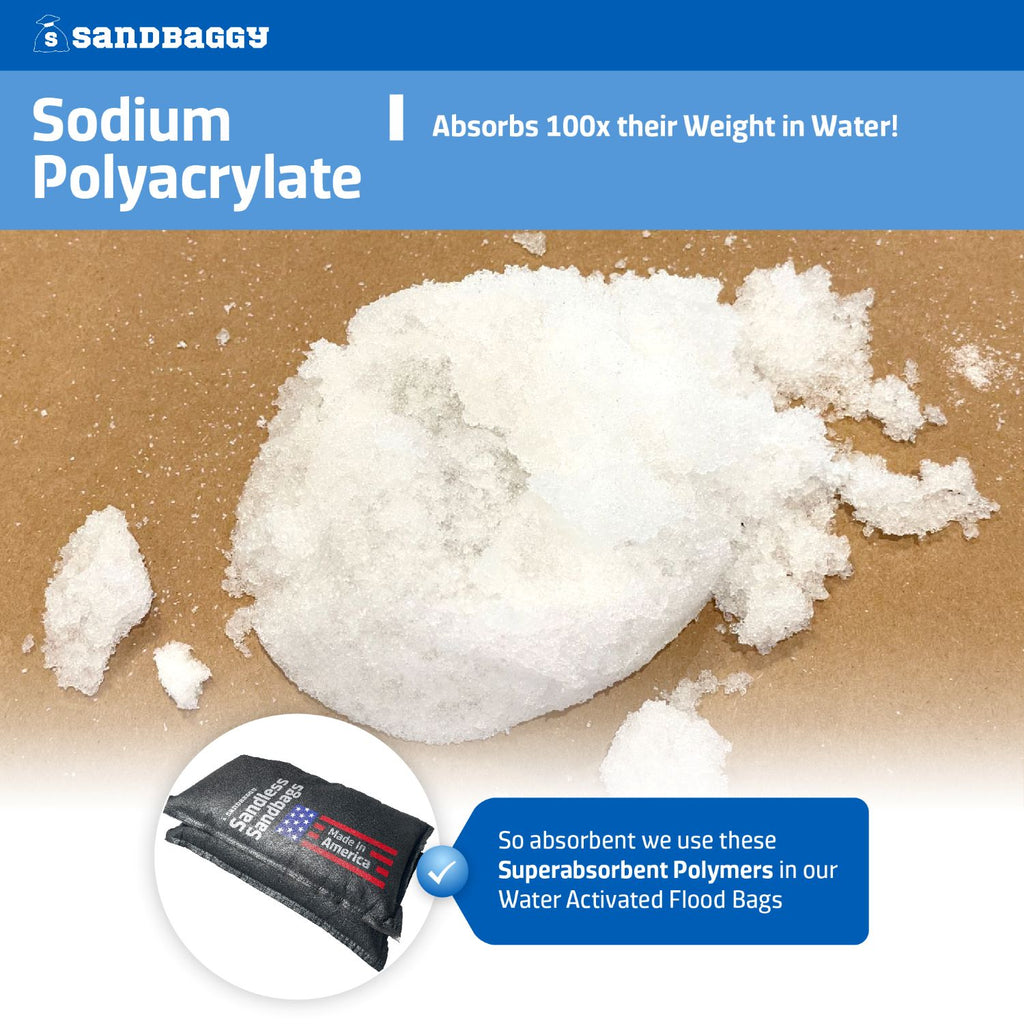 super absorbent Sodium Polyacrylate absorbs 100x its weight in water